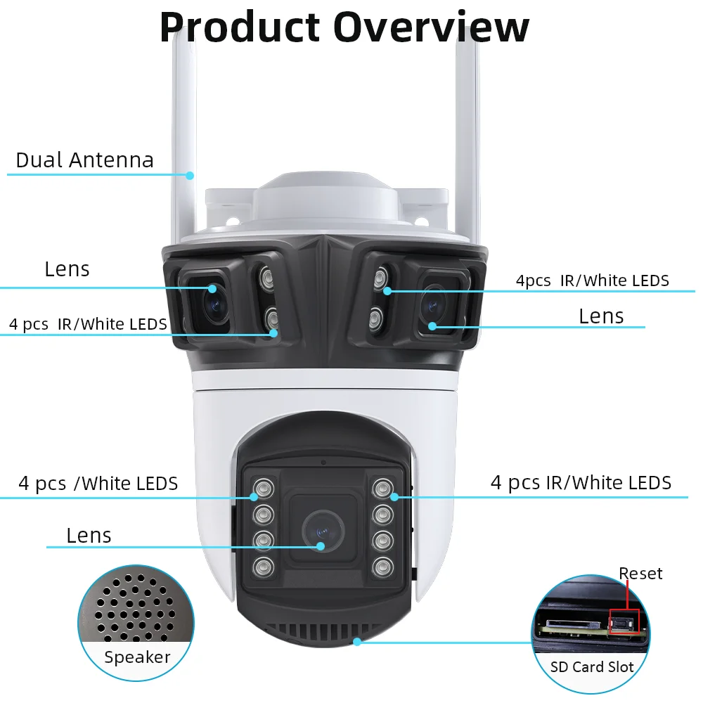 A55 Three Lens Icsee PTZ