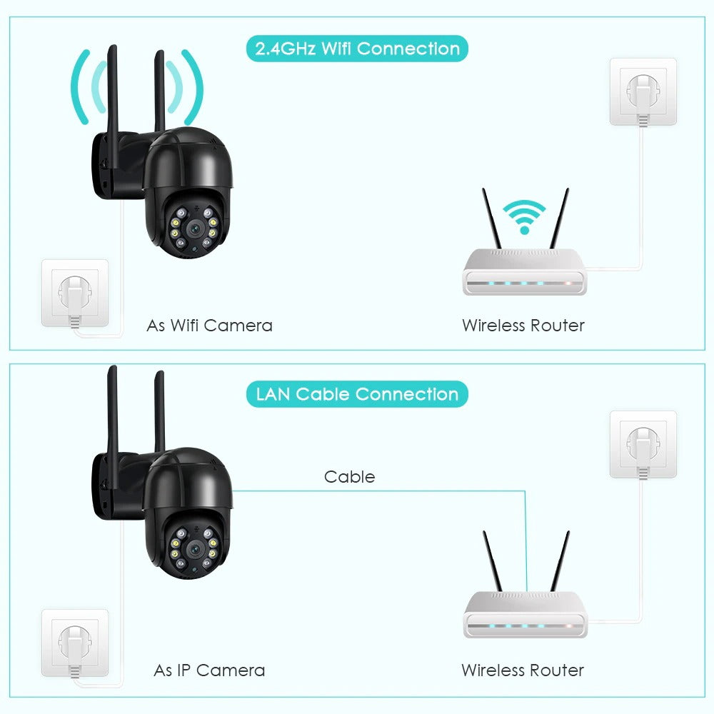 T88 ICSEE Outdoor 3MP UHD PTZ