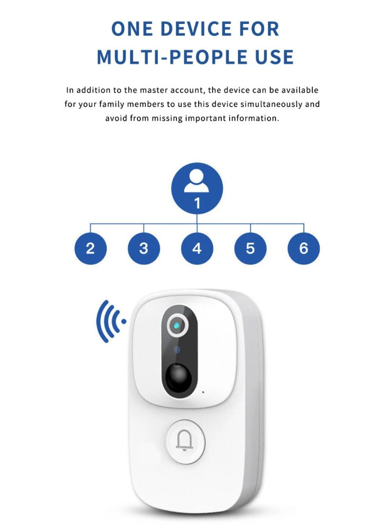 V380 pro Doorbell v6p Wifi