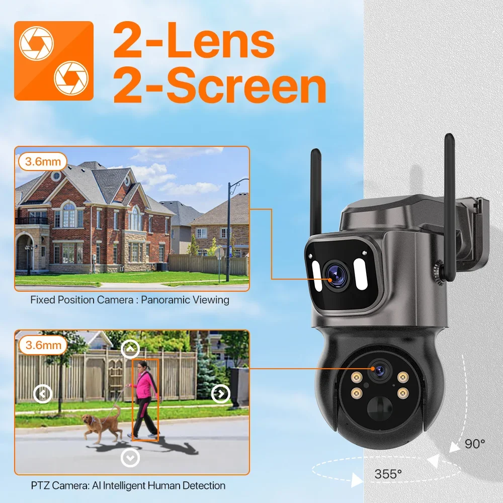 T3 Double lens Solar Ptz