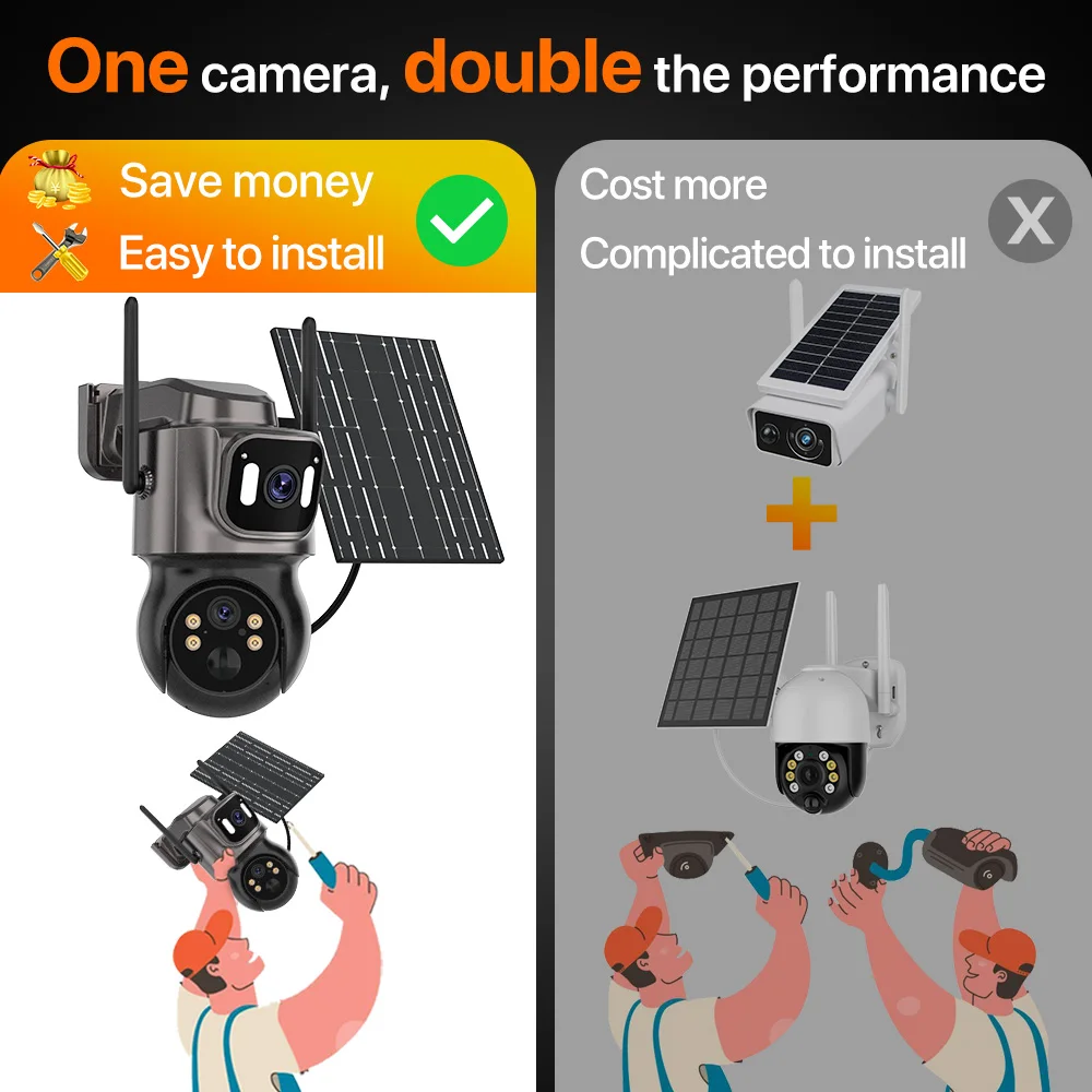 T3 Double lens Solar Ptz